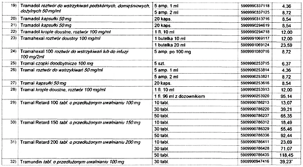 infoRgrafika