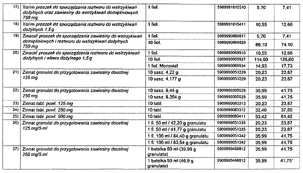 infoRgrafika