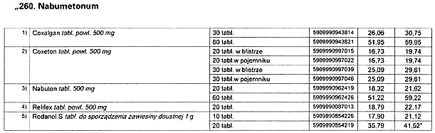 infoRgrafika