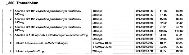 infoRgrafika