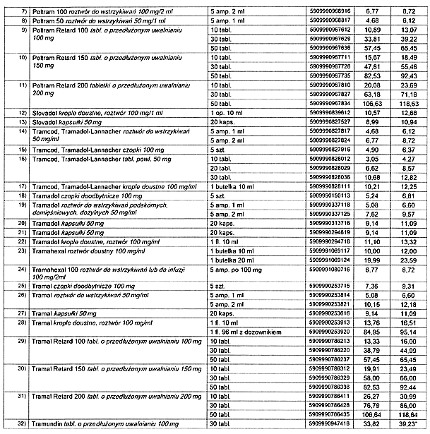 infoRgrafika