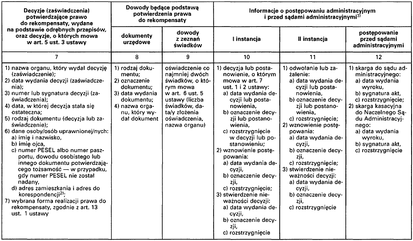 infoRgrafika