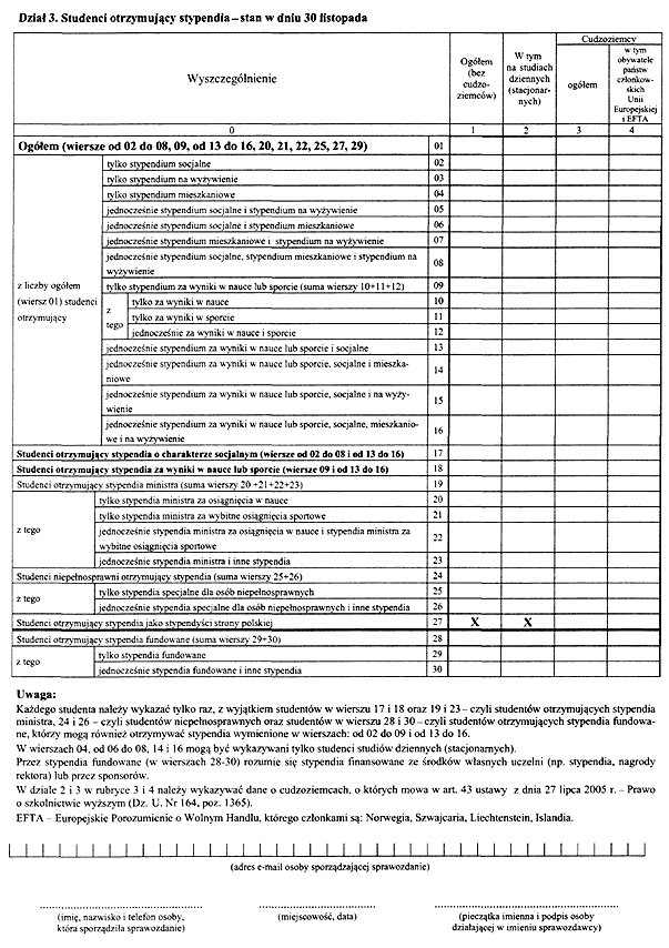 infoRgrafika