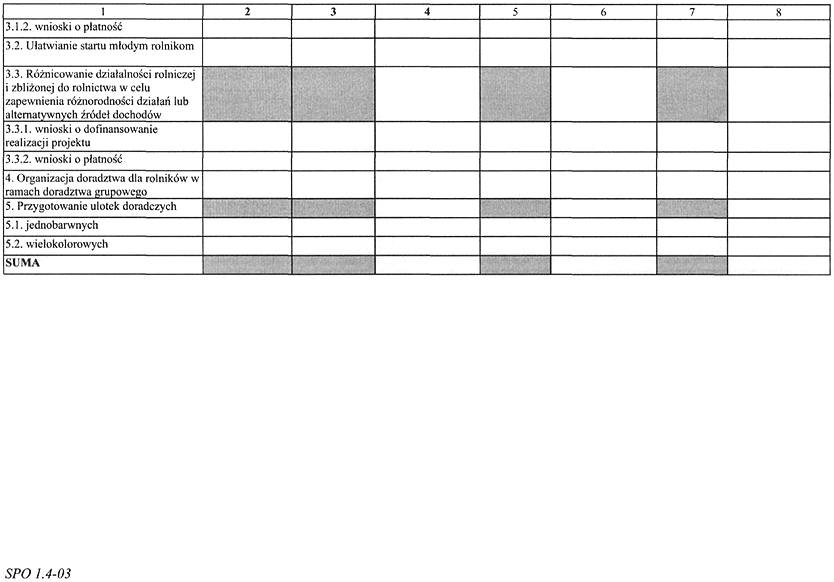 infoRgrafika