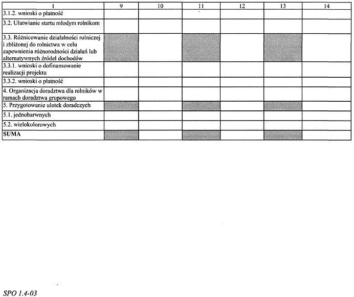 infoRgrafika