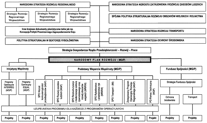 infoRgrafika