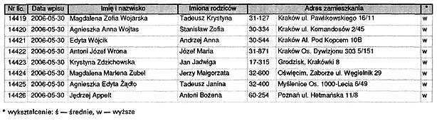 infoRgrafika