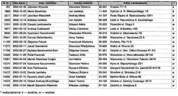 infoRgrafika