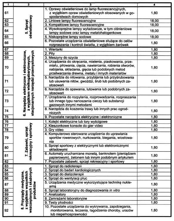 infoRgrafika