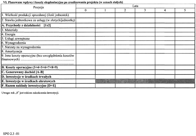 infoRgrafika