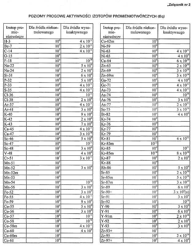 infoRgrafika