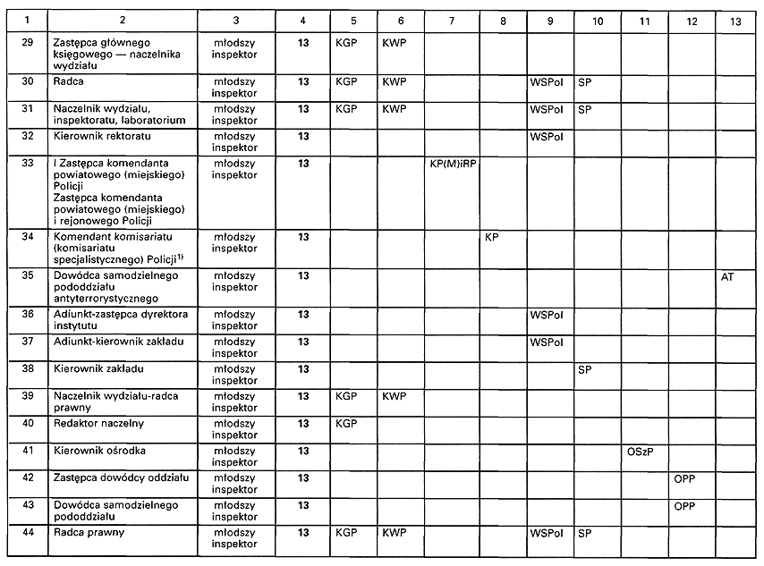 infoRgrafika