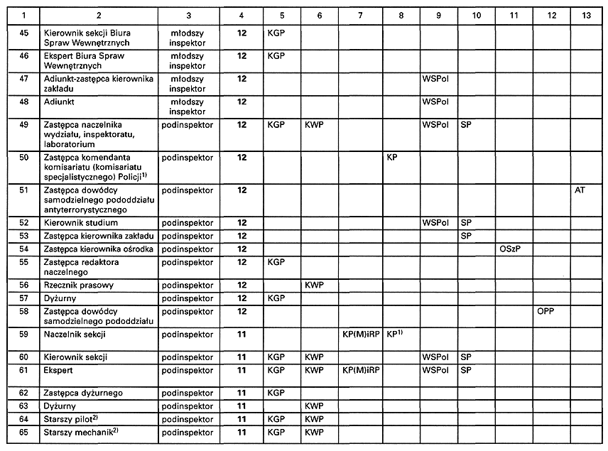 infoRgrafika