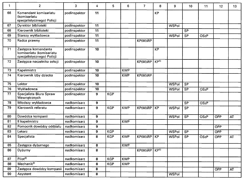 infoRgrafika