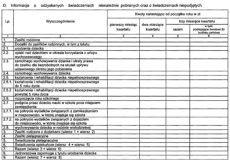 infoRgrafika