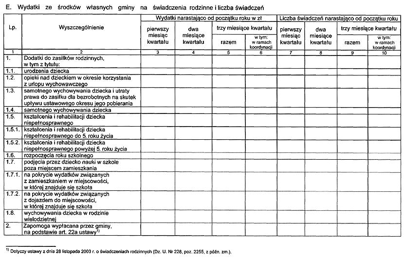 infoRgrafika