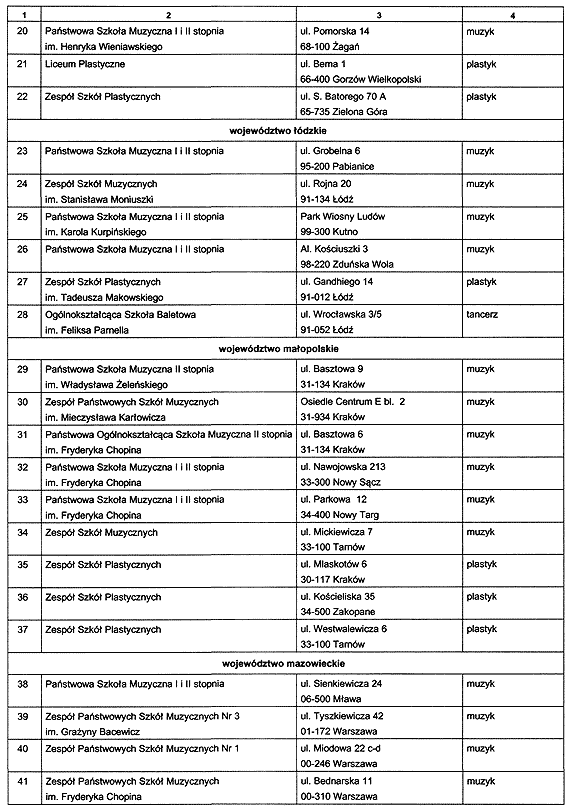 infoRgrafika