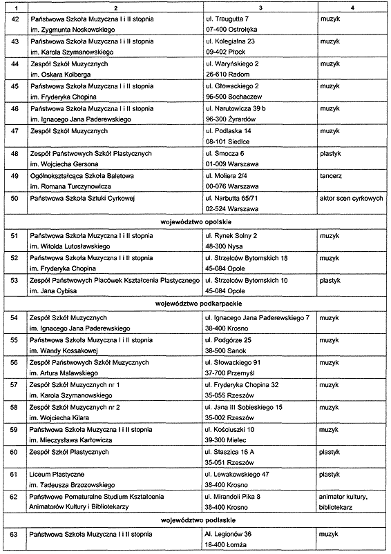 infoRgrafika