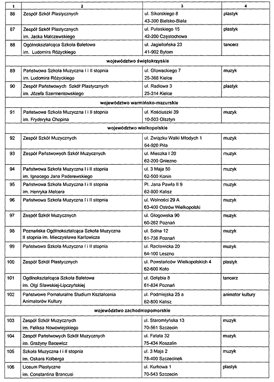 infoRgrafika