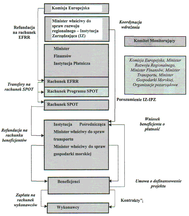 infoRgrafika