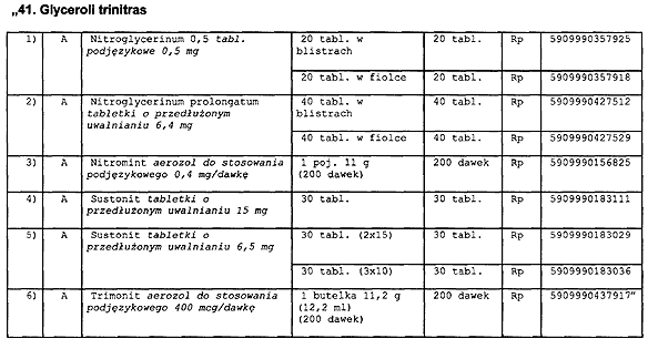 infoRgrafika