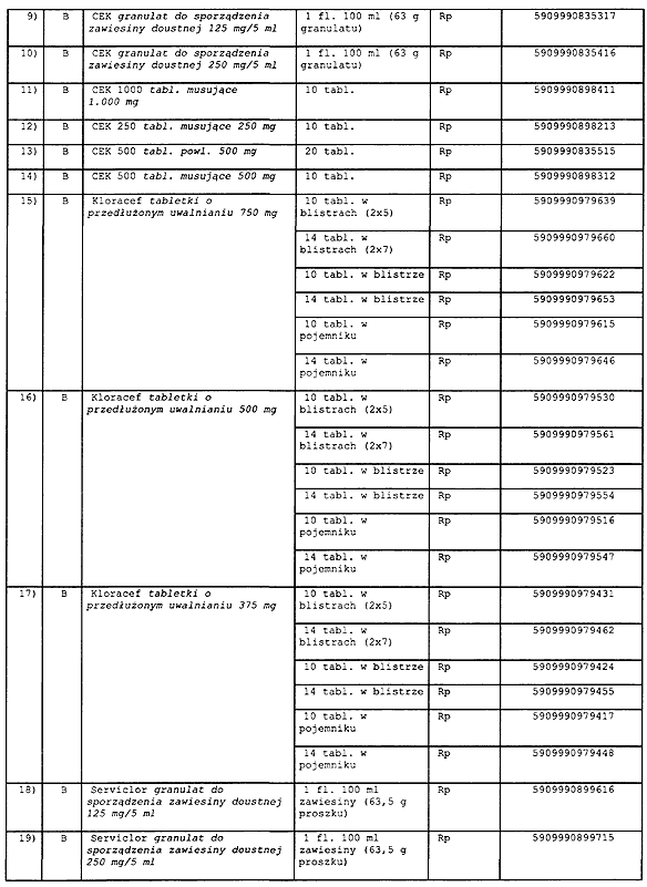 infoRgrafika