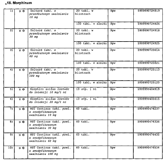 infoRgrafika