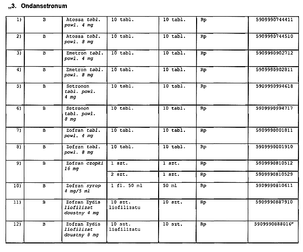 infoRgrafika