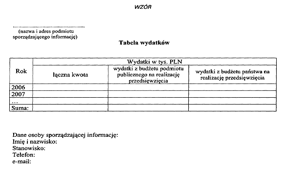 infoRgrafika