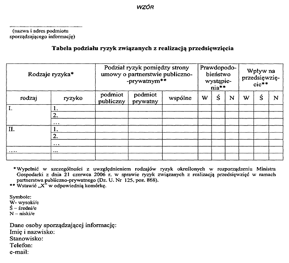 infoRgrafika