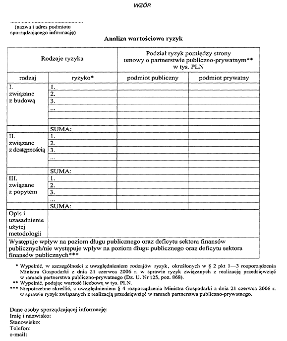 infoRgrafika