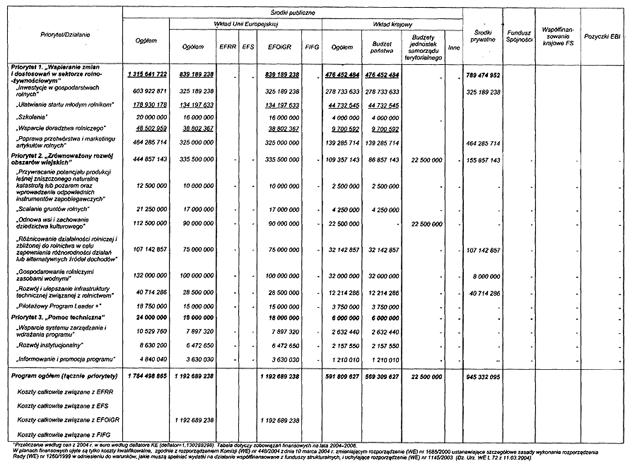 infoRgrafika