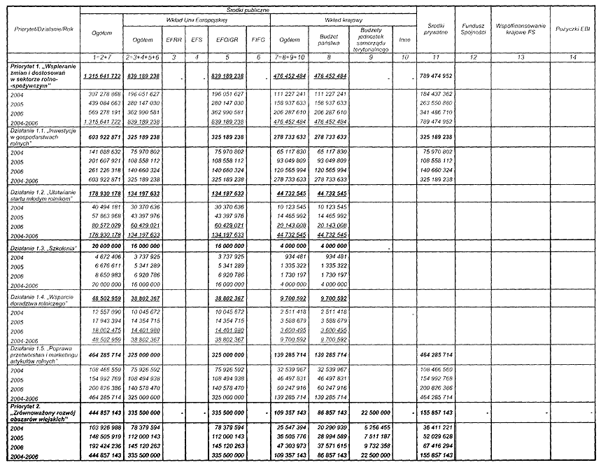 infoRgrafika