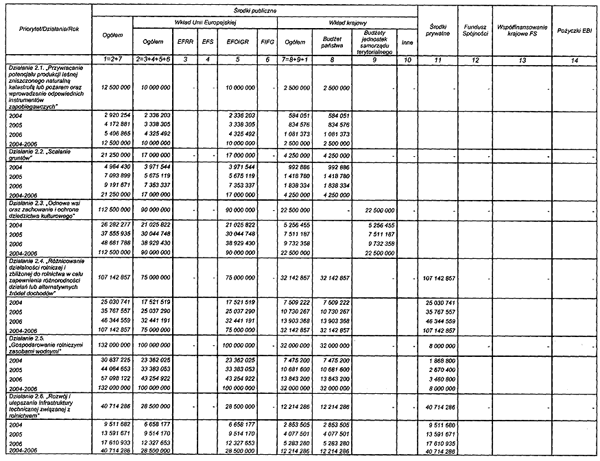 infoRgrafika