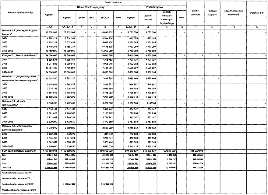 infoRgrafika