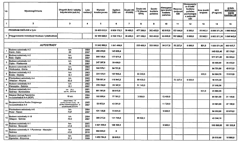 infoRgrafika