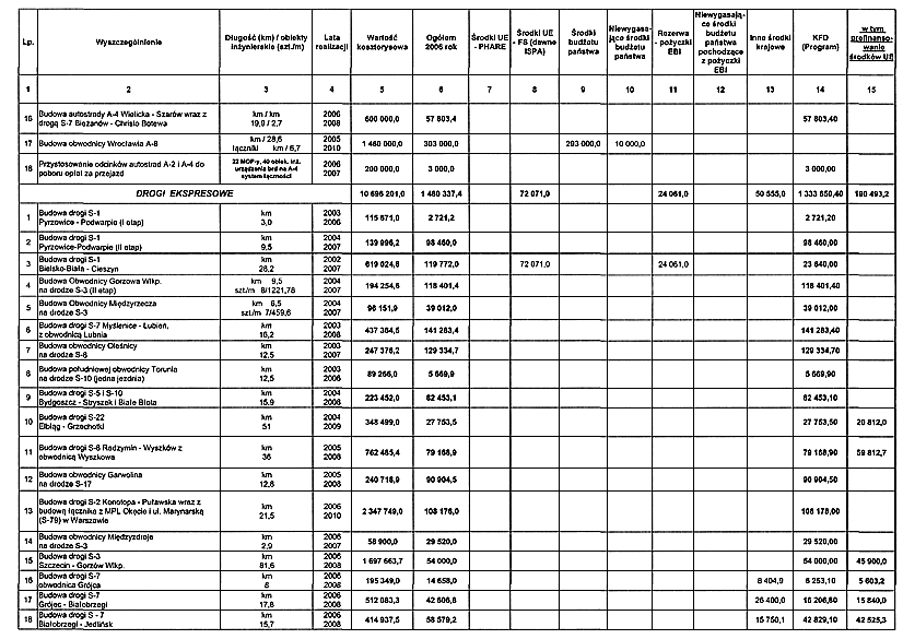 infoRgrafika