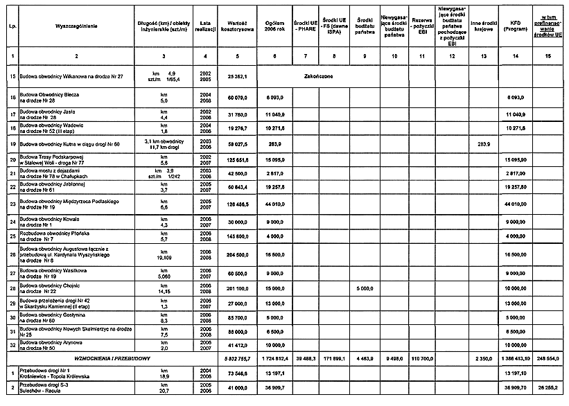 infoRgrafika