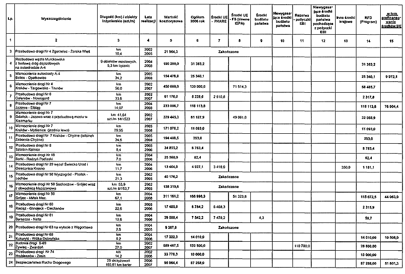 infoRgrafika