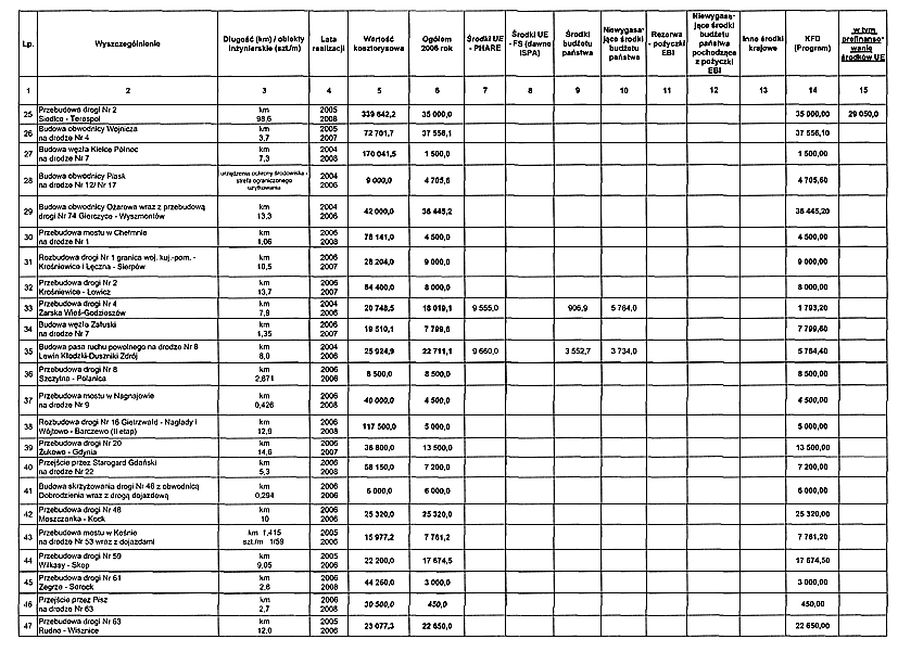 infoRgrafika