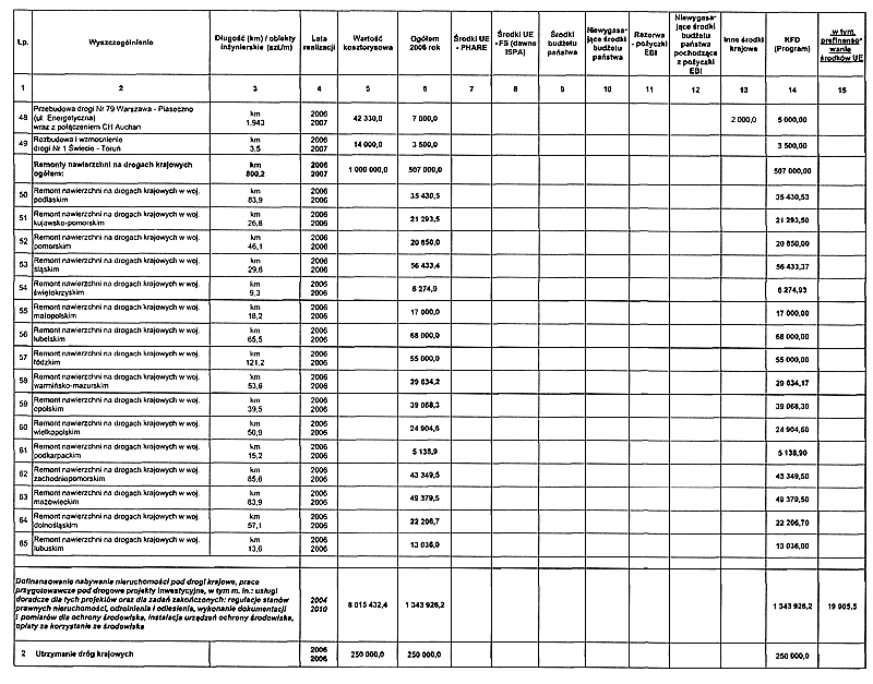 infoRgrafika