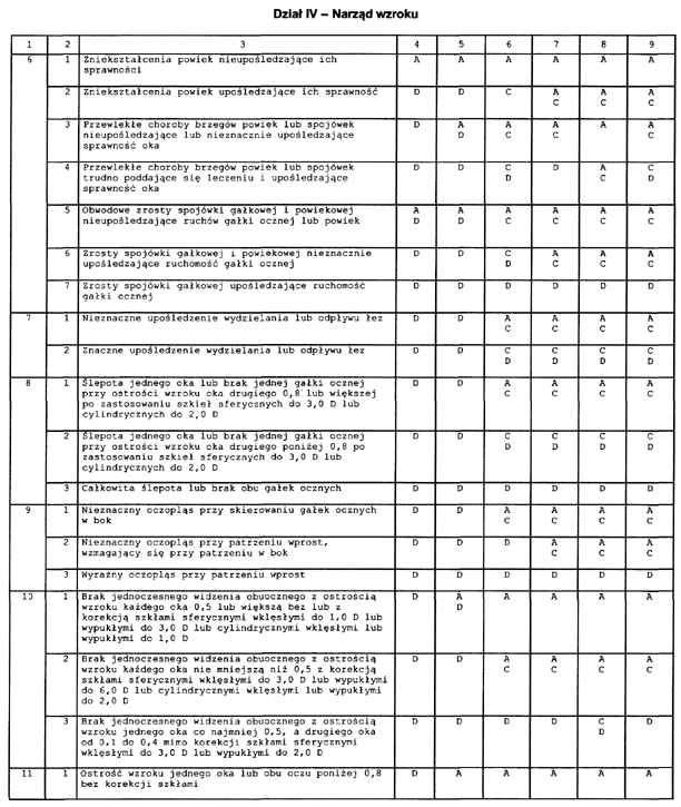 infoRgrafika