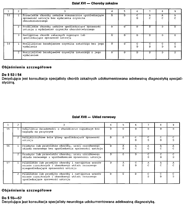 infoRgrafika