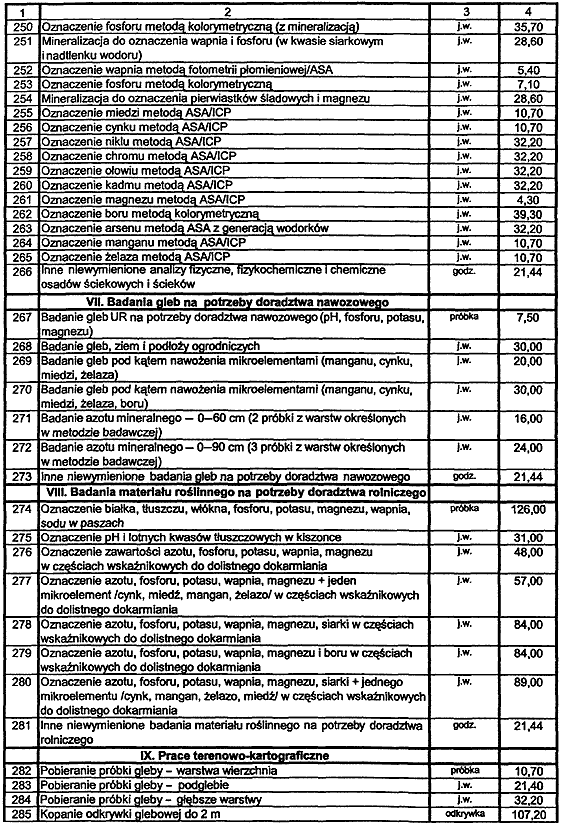 infoRgrafika