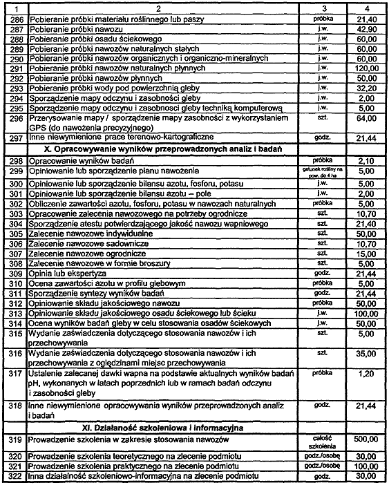 infoRgrafika