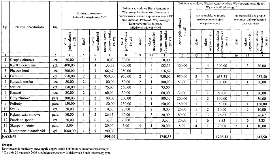 infoRgrafika