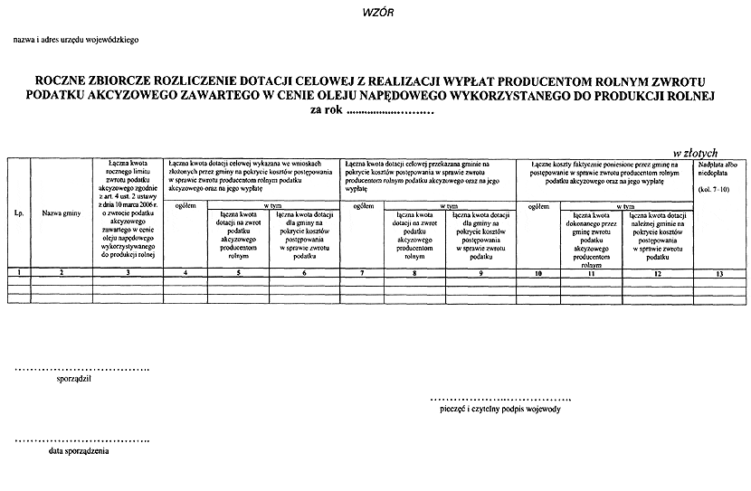 infoRgrafika