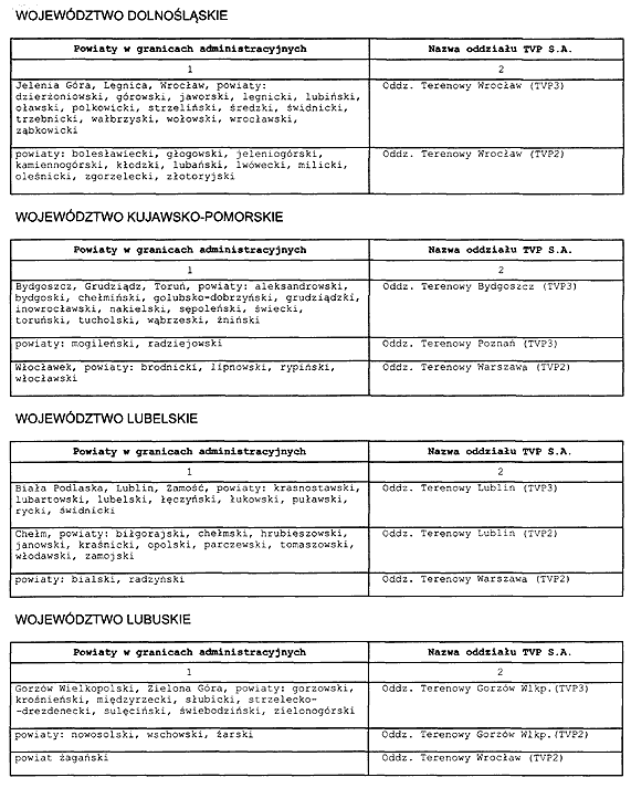 infoRgrafika