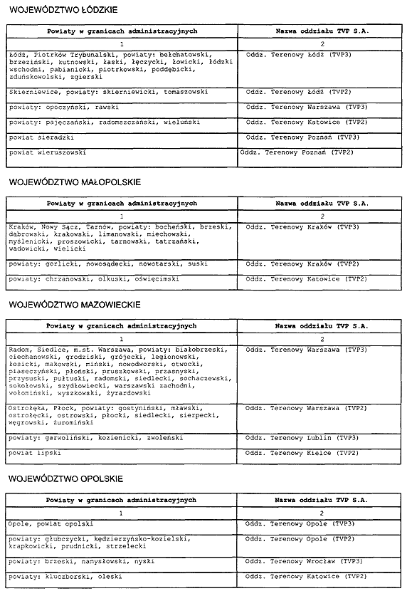 infoRgrafika