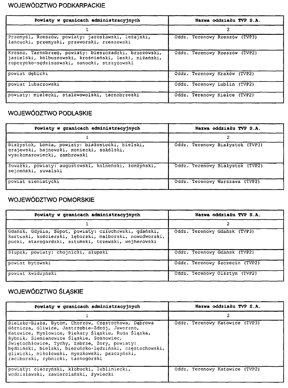 infoRgrafika